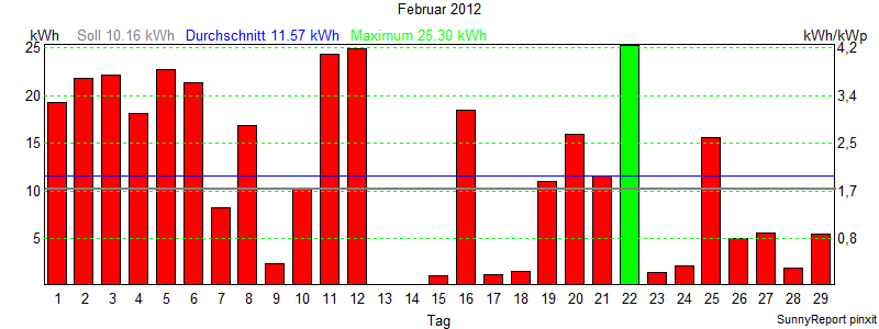 201202.png