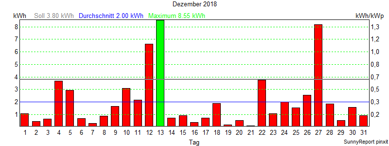 201812.png