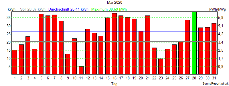 202005.png