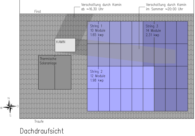 Aufteilung.jpg